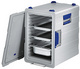 BPT 620 KUS - Termoport