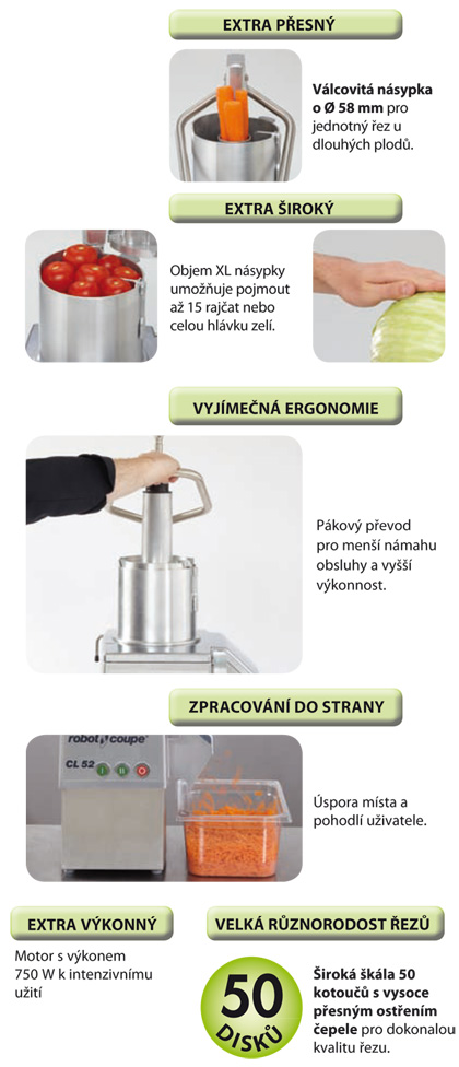 Robot Coupe CL 52 - informace
