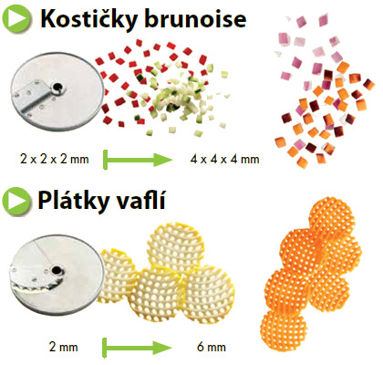 Robot Coupe CL 50 Gourmet - speciální krouhací disky