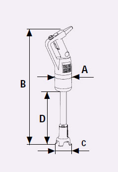 Robot Coupe CMP 250 - rozměry