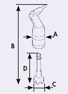 Robot Coupe MMP 240 - rozměry