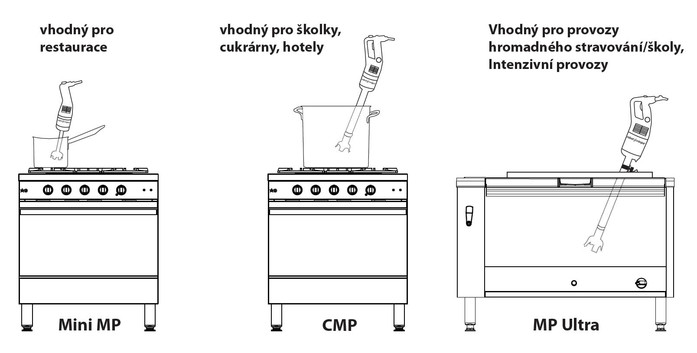 mixery-robot-coupe.jpg mixery-robot-coupe.jpg