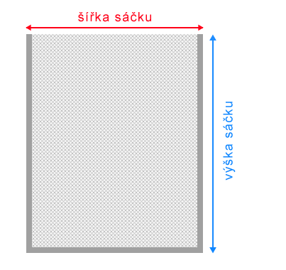 Ilustrační obrázek vroubkovaného vakuového sáčku pro vakuové balení potravin